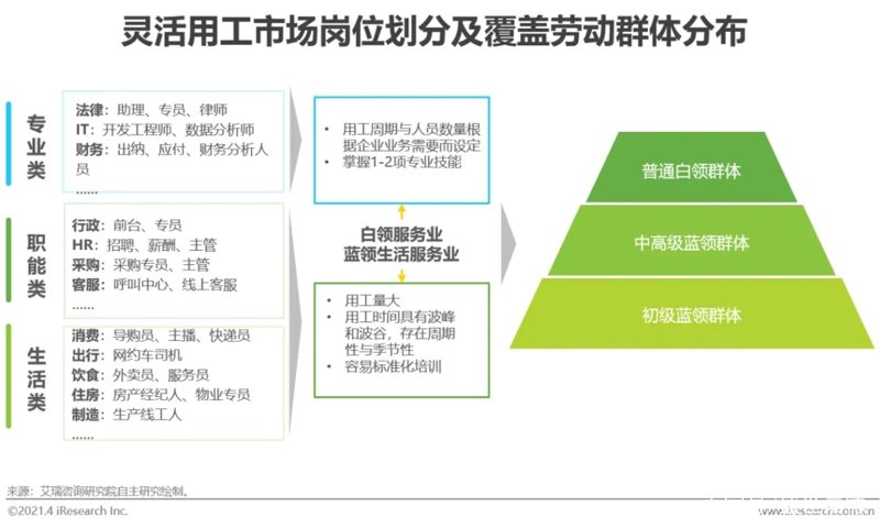 上海财智之光：走进财务咨询新纪元